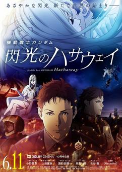 Find anime like Kidou Senshi Gundam: Senkou no Hathaway