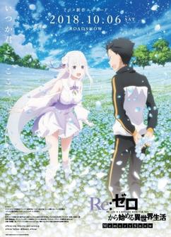 Get anime like Re:Zero kara Hajimeru Isekai Seikatsu - Memory Snow