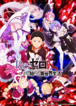 Find anime like Re:Zero kara Hajimeru Isekai Seikatsu